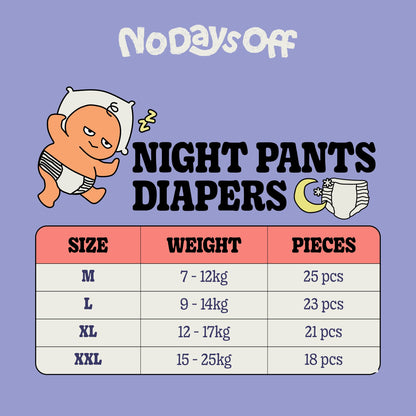 Jumbo Sample Pack Anti-Rash Overnight 🌙 Pants Diapers 🌽