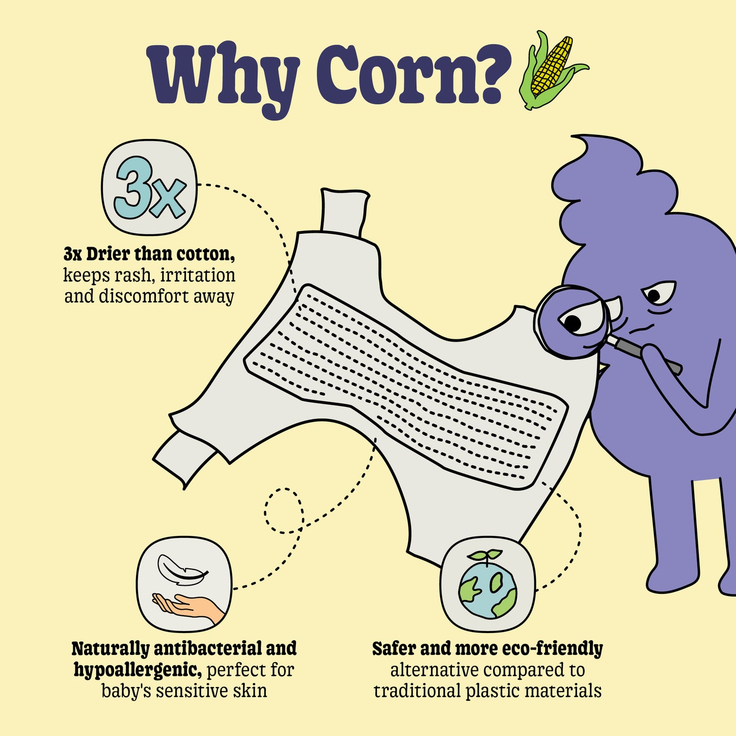 Anti-Rash Tape Diapers 🌽